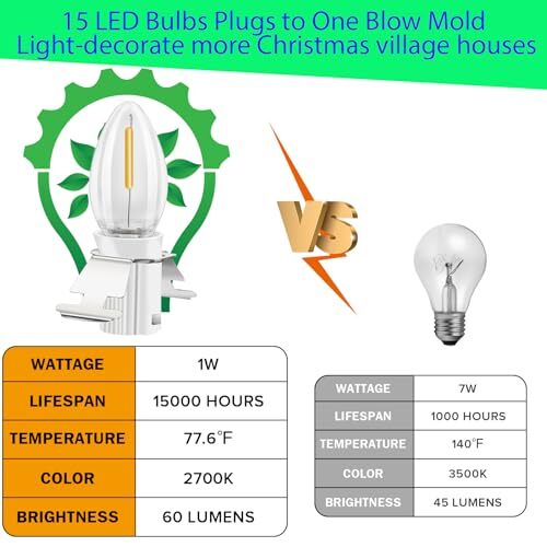 Christmas Village Lights 17.7 FT with C7 White Accessory Cord with 15