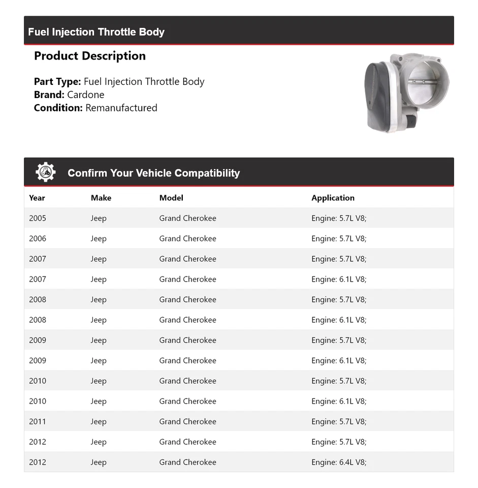 Carrocería de acelerador de inyección de combustible Cardone 2006 2007 para Jeep Grand Cherokee 2005-2012 Foto 2 de 4