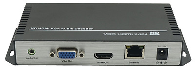 H.264 HTTP RTSP RTMP UDP stream decoder from video Encoder, HDMI & VGA output