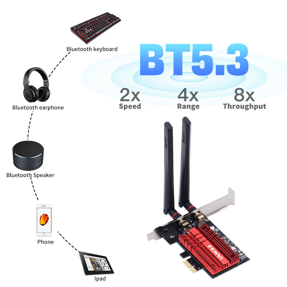 FV-AXE3000 PCIE WiFi 6E Tri-band WiFi Card Intel AX210NGW BT 5.3