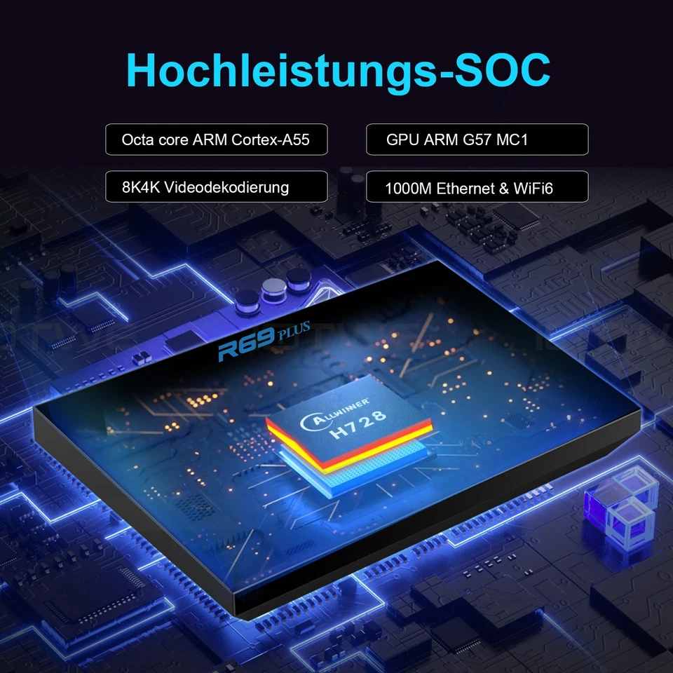 Smart 2025 Android 14.0 TV BOX WIFI Netzwerk Media Player Octa Core 128/64/32 GB - Bild 4 von 4