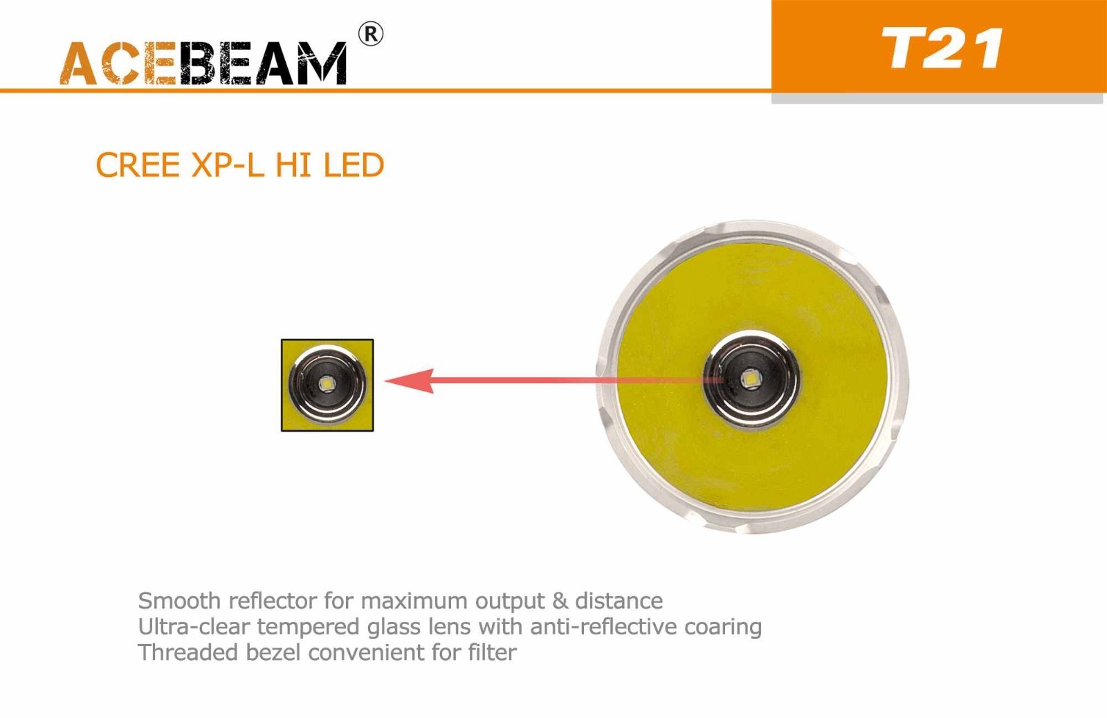 Acebeam T21 T21 Acebeam 1500LM Tactical Cool Weiß Flashlight - 1050M - 5 Years Warranty fd5637 Acebeam T21 T21 Acebeam 1500LM Tactical Cool Weiß Flashlight - 1050M - 5 Years Warranty fd5637