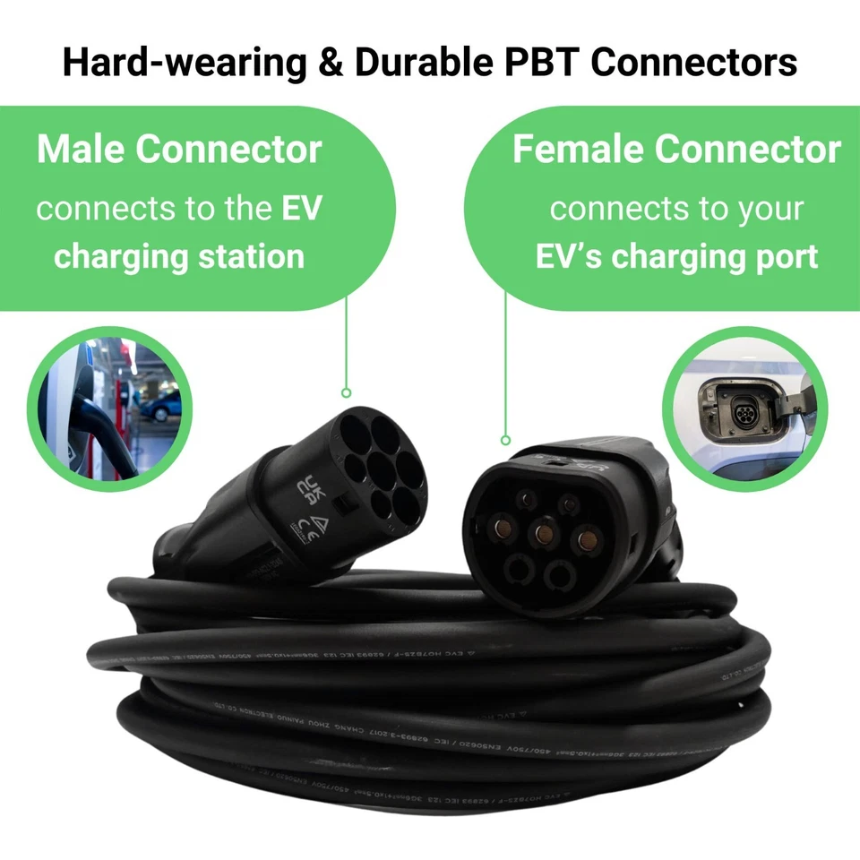 Type 2 to Type 2 15m EV Charging Cable 32A 7kW Single Phase with Free Carry Case - Image 3 of 4