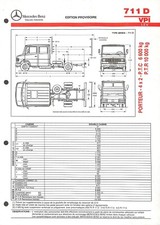 MERCEDES TRUCKS / 711 D VPI /