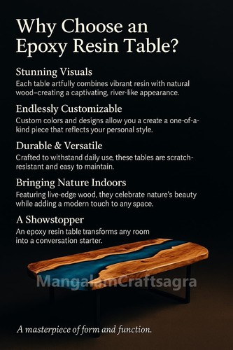Océano Resina Epoxy de Mesa – 36" Cuadrado Handmade Madera Muebles para Hogar - Imagen 8 de 11