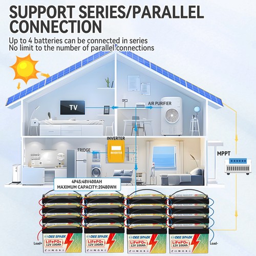 12/24V 36/48V 100Ah 200Ah 300Ah LiFePO4 Lithium Battery Bluetooth Solar Off-grid - Picture 26 of 84