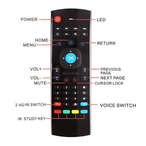 Replacement 2.4Ghz Wireless Keyboard Air Mouse Remote Control For Android TV Box - Picture 10 of 12