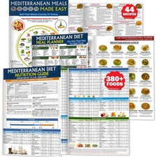 3 Mediterranean Diet Charts - Food List, Easy Meal Plan  8x10 Inches, White