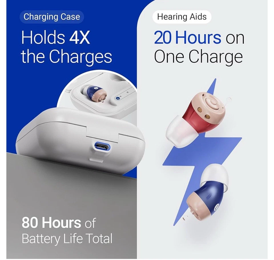 Performance Gold EZ3 17.5 Flex Stiff 70 Grams Right Hand Free Shipping 🚚🚛🚚🚛 - Image 4 of 4