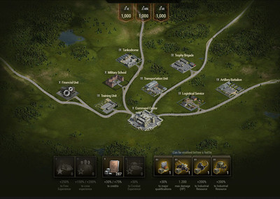 WORLD OF TANKS I CLAN LEVEL X I 305 CREDIT BOOSTERS I EU