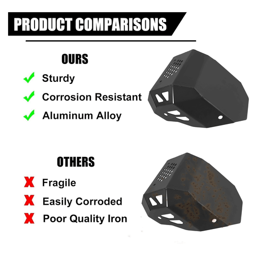 Engine Skid Plate Chassis Bash Protection Fits For CF MOTO 450 MT 450MT 2024 - Picture 6 of 10