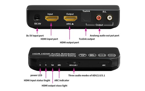 HDMI Audio Extractor, 4K@60Hz HDMI to HDMI + Optical Toslink SPDIF + 3.5mm AUX - Picture 5 of 13