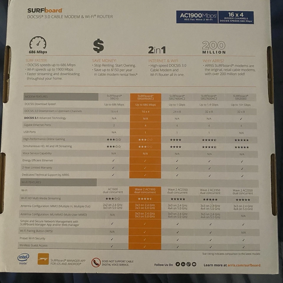 Arris SURFboard SBG6950AC2 DOCSIS 3.0 Cable Modem WiFi Router - Image 2 of 4