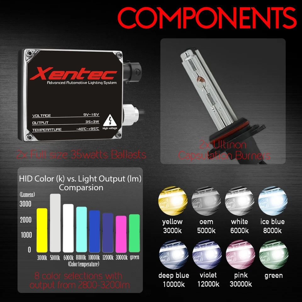 6000K HID XENON 9006/HB4 LOW BEAM HEAD LIGHTS BULB CONVERSION KIT W/BALLAST C10 - Image 3 of 4