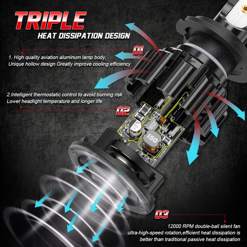 For Mercedes-Benz CLS550 2007-2011 Front LED Headlights Hi&Lo + Fog Light Bulbs - Bild 5 von 19