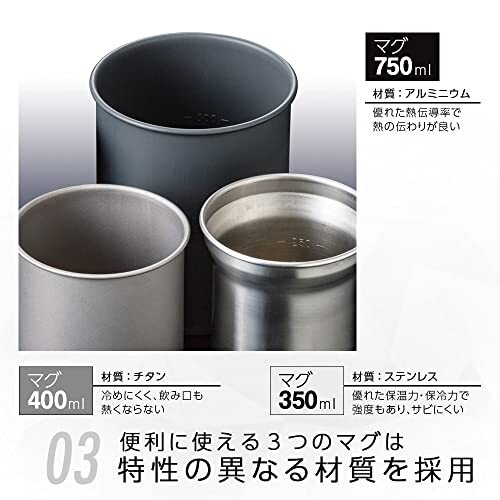 バーベキュー・調理用品 SOTO THERMOSTACK Cooker Combo SOD-521 SOTO Thermostack Cooker Combo SOD-521 | eBay