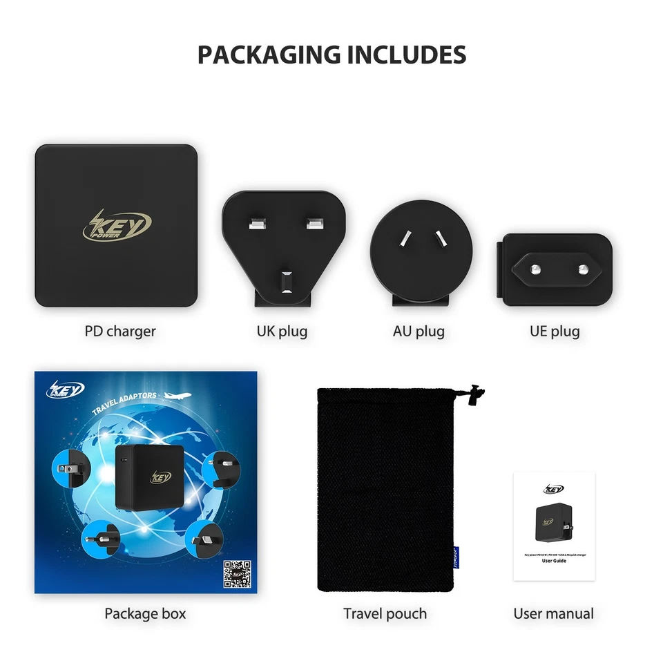 45W USB C Travel Adapter, Foladable Fast GaN Charger with US/UK/EU/AU 4 Plugs - Image 2 of 4