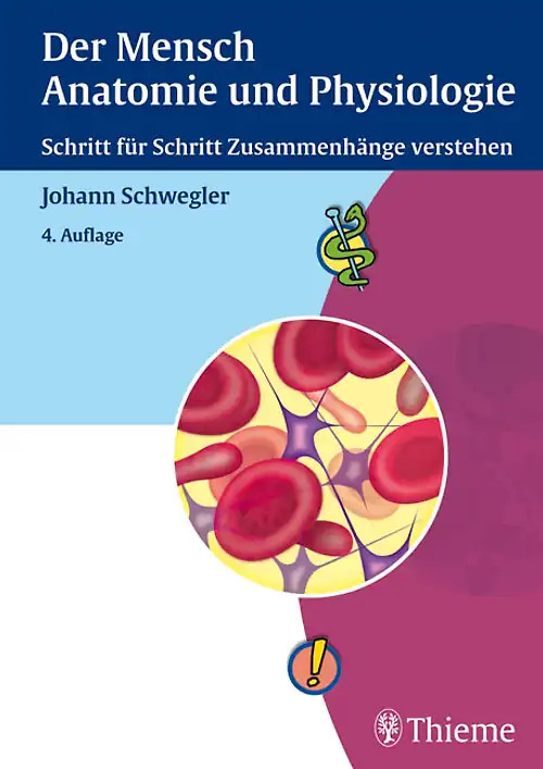 Der Mensch - Anatomie und Physiologie