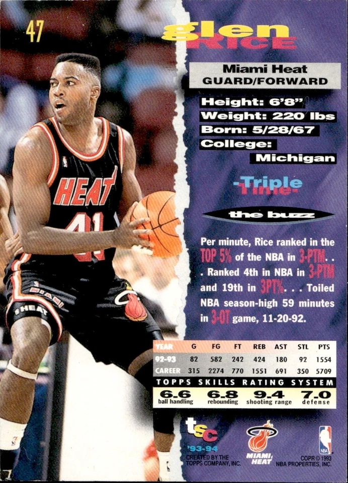 Glen Rice - 1993-94 Topps Stadium Club - The 1994 NBA Finals #47 - Image 2 of 2