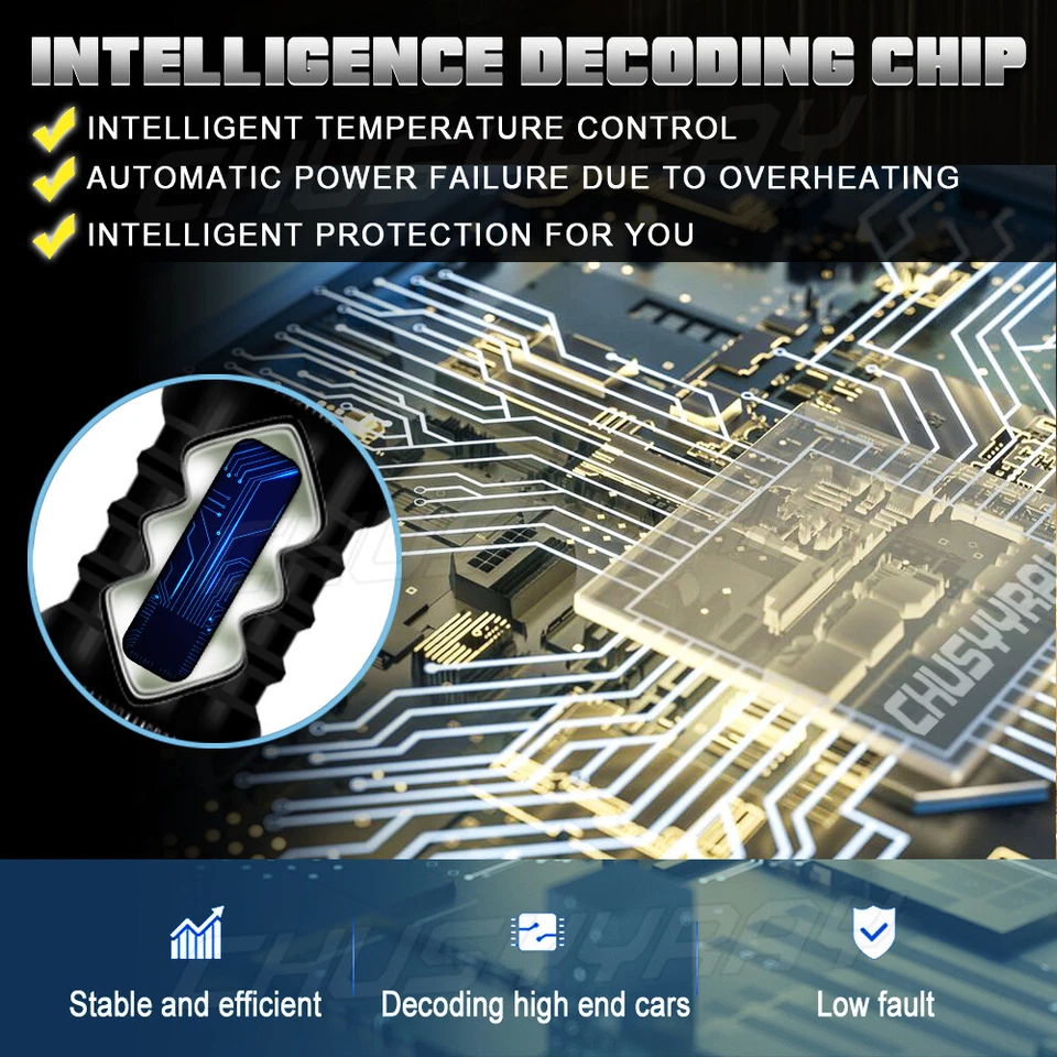 LED Upgrade Fog Light 6K White Bulbs For 2003-18 Dodge RAM 1500 2500 3500 2Pcs - Image 4 of 4