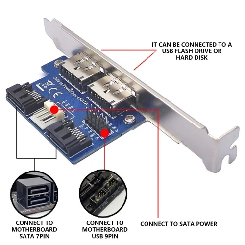 Comprehensive SATAs to Power Over ESATA Connectors for Improved Drive