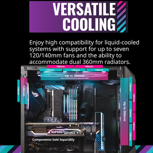 Cooler Master TD500 Mesh V2 ATX Mid Tower Case with ARGB Fans and USB Type C - Picture 4 of 16