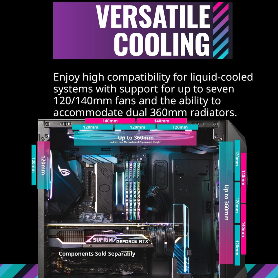 Cooler Master TD500 Mesh V2 ATX Mid Tower Case with ARGB Fans and USB Type C - Image 4 of 4