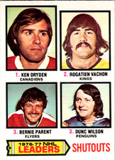 1977-78 O-Pee-Chee #8 - 1976-77 NHL Leaders Shutouts (Ken Dryden / Rogie Vachon)