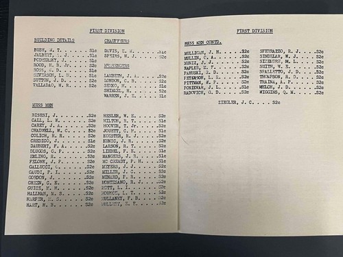 1943 WWII NORFOLK VIRGINIA THANKSGIVING DINNER FLEET SERVICE SCHOOLS NAVAL BASE - Picture 12 of 15