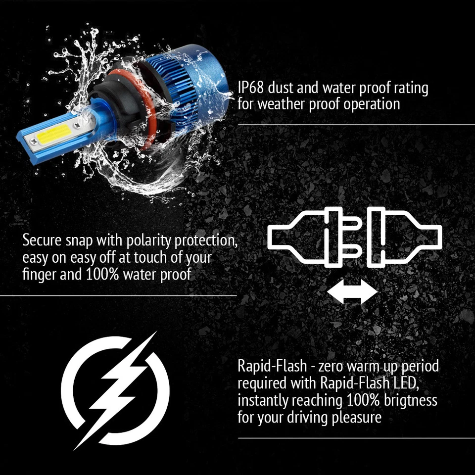 AUTOVIZION LED Headlight kit 9004 HB1 White for 1987-1987 Mercedes-Benz 300TD - Image 4 of 4