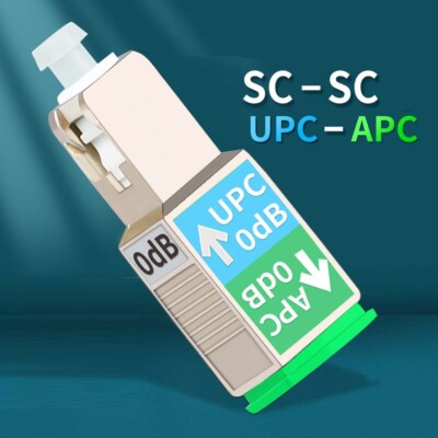 2Pcs SC/UPC Male to SC/APC Female SM Adapter Fiber Optical Coupler Converter