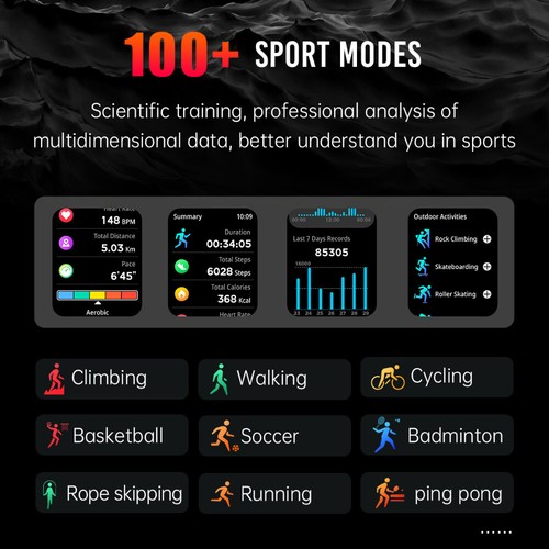 Military Smart Watch For Men/Women (Answer/Make Calls) Tactical Fitness Tracker - Picture 11 of 26