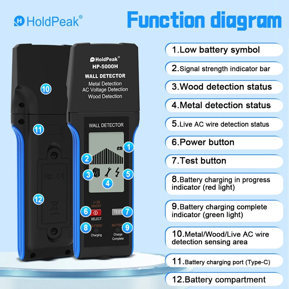 Digital Stud Finder Wood Metal Pipe Wire Wall Scanner LCD Detector Stud Sensor - Image 2 of 4