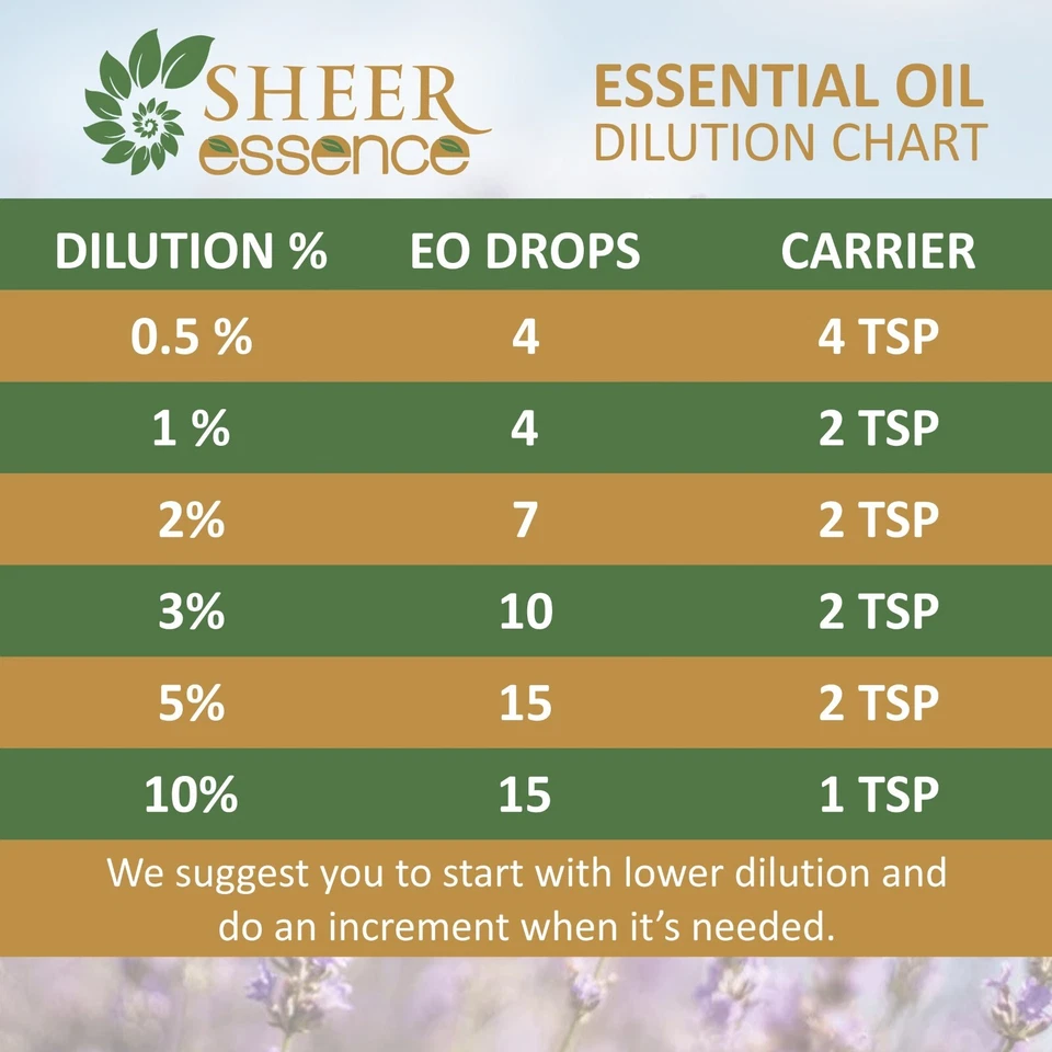 Ambergris Oil Pure Natural -(10ML-30ML)- Perfumery Fragrance Therapeutic Grade - Image 3 of 4