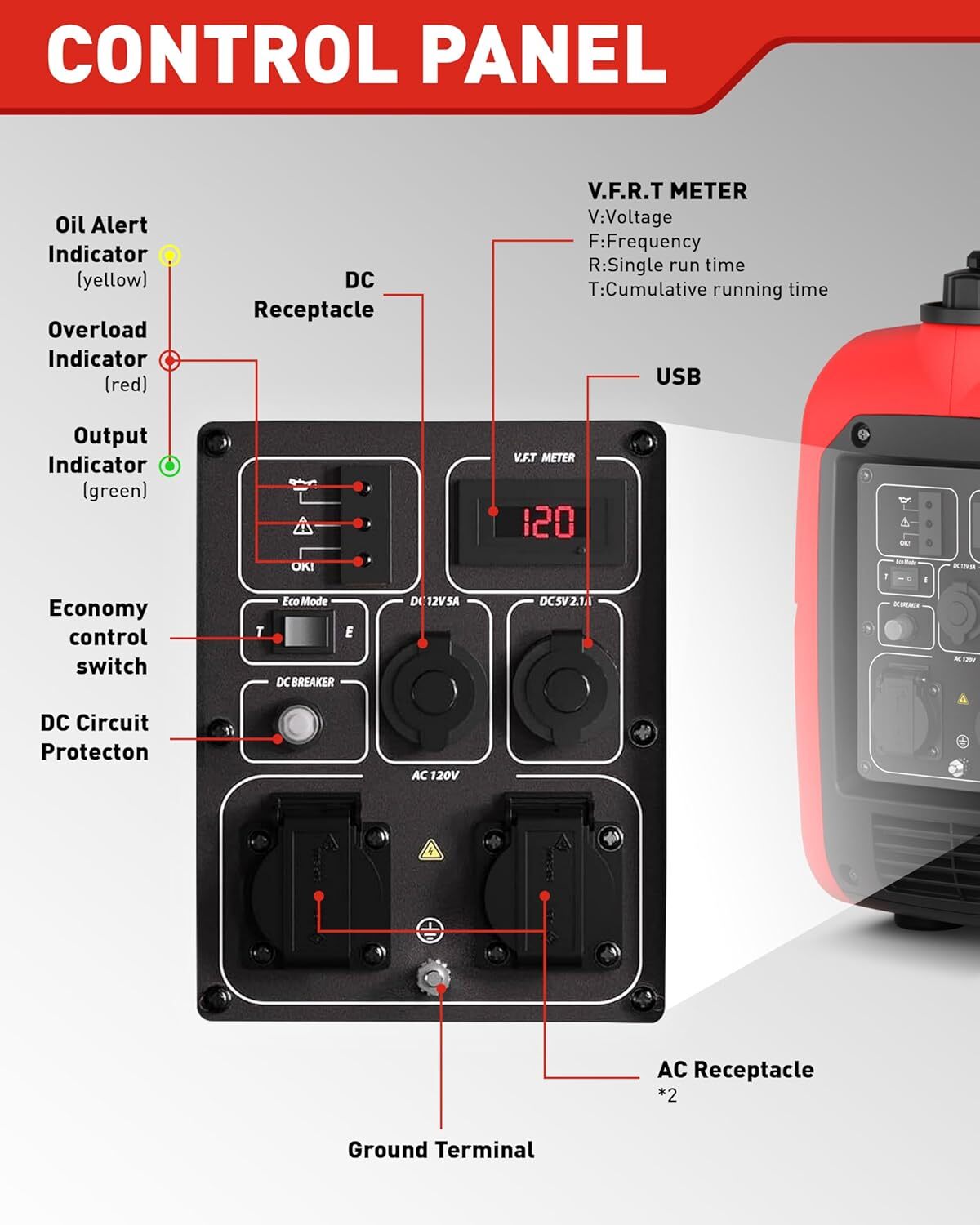 2400W Portable Inverter Generator for Home Use Super Quiet Small Generator
