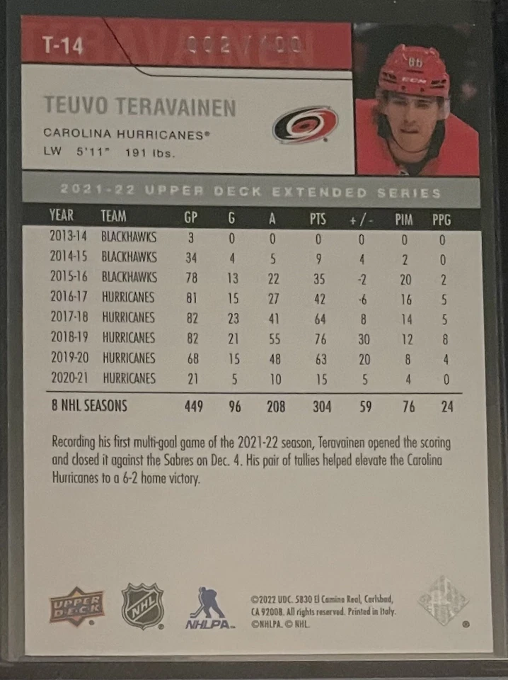 2021-22 UD Extended Series Base Retro Teuvo Teravainen T-14 /100 High Gloss - Image 2 of 2