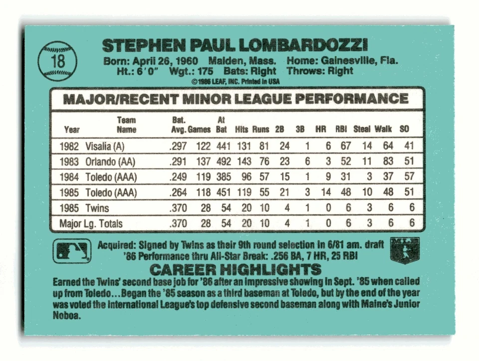 Steve Lombardozzi 1986 Donruss The Rookies #18 Minnesota Twins Mint - Image 2 of 2