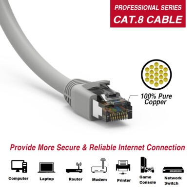 1'Ft Cat8 RJ45 Network LAN Ethernet S/FTP SSTP Patch Cable Copper 2GHz 40Gb