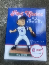 Top 10 Phil Niekro Baseball Cards 12