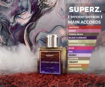 MYSTERY SAFFRON BY SUPERZ BUDAPEST 50ML/ 1.69 OZ EXTRAIT DE PARFUM USA SELLER