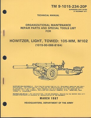 Historical book Howitzer, Light, Towed, 105-MM, M102, Unit Repair Parts
