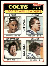Curtis Dickey / Roger Carr / Bruce Laird / Mike Barnes 1981 Topps #411 Colts