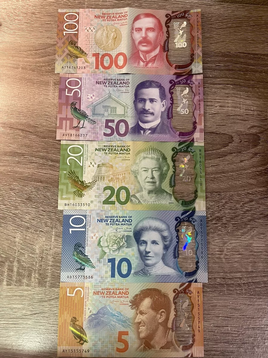 Philippine Peso To New Zealand Dollar Forecast PHP To NZD when-is-the-best-time-to-buy-philippine-peso-about-philippines