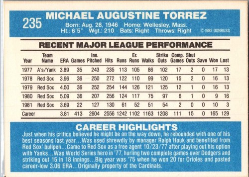 1982 Donruss Semi-Star & Commons #200-299 - Picture 86 of 192