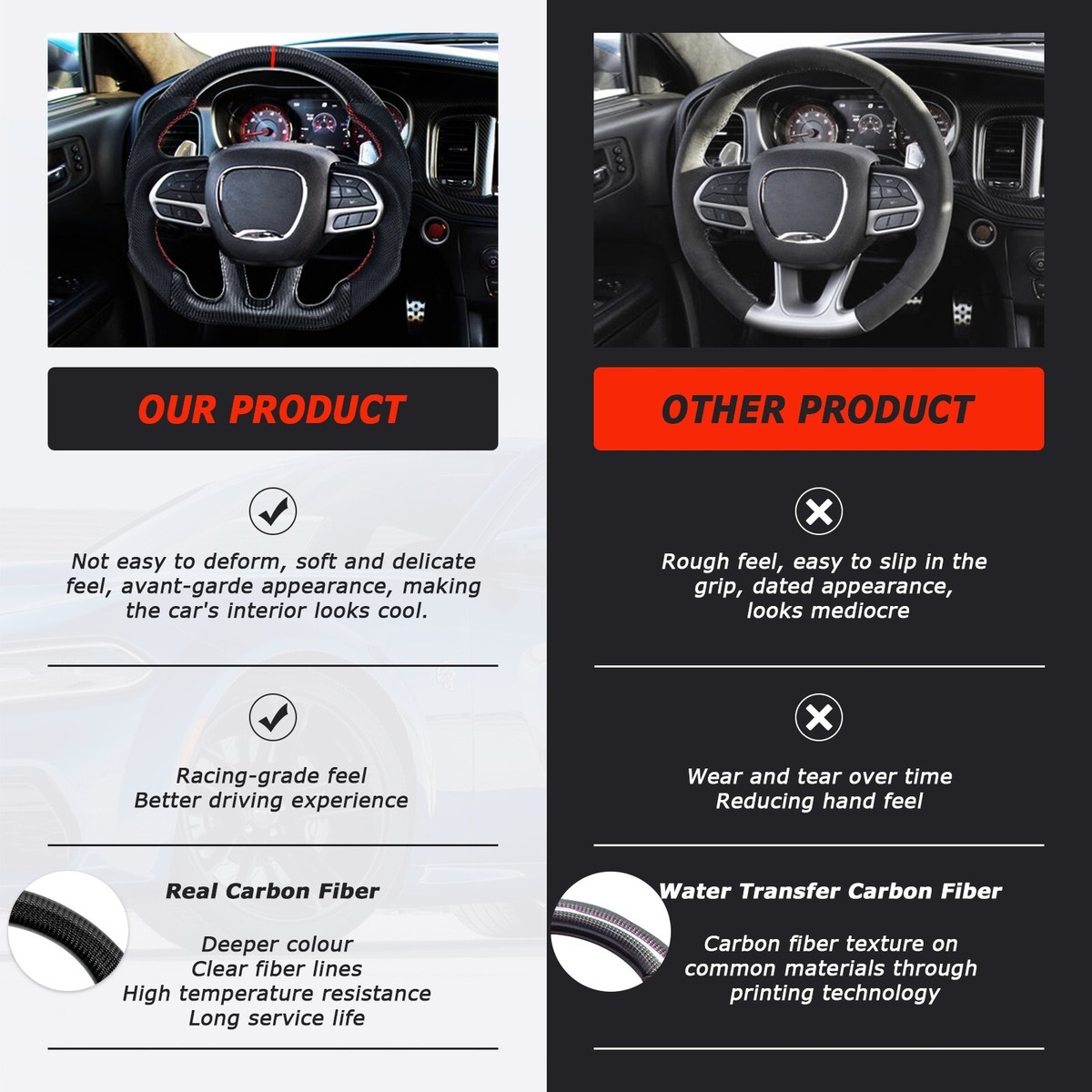 Real Carbon Fiber Steering Wheel Fits Dodge Challenger