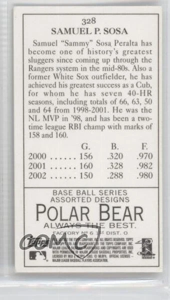 2003 Topps 205 Polar Bear Back Mini Exclusive Pose Sammy Sosa #328 - Image 2 of 2