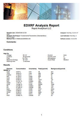 Laboratory XRF Elemental Analysis   Comprehensive Scan (Mail-In)