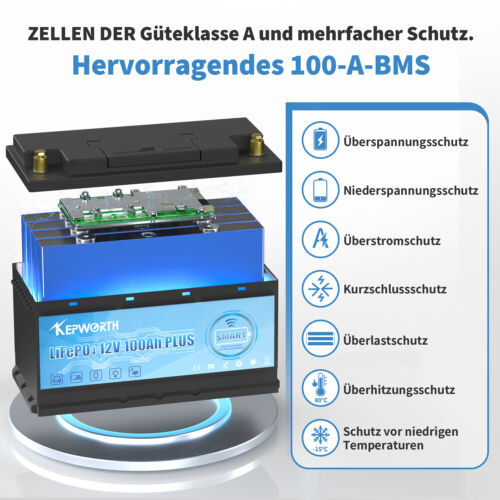 Batería de litio 100Ah 200Ah 300Ah 12V LiFePO4 BMS batería autocaravana 20000 ciclos - Imagen 115 de 122