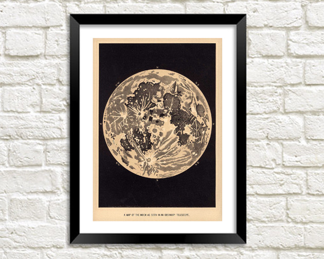 MOON PRINT: Victorian Lunar Art Illustration | eBay