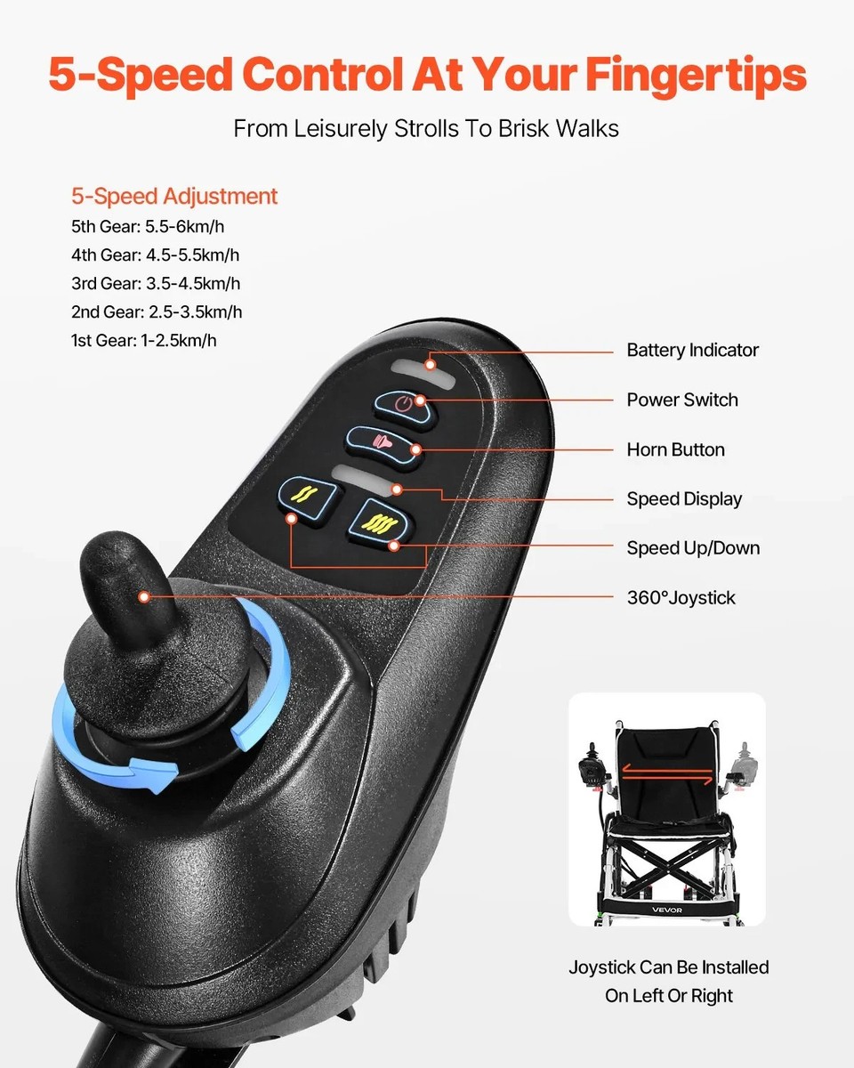 Average Walking Speed Miles Per Hour In Km Electric Wheelchair